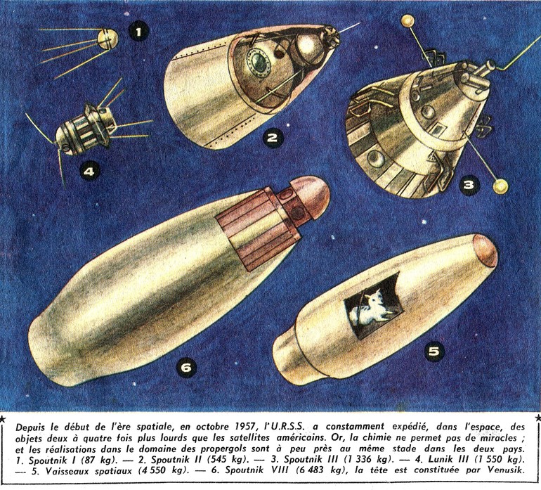 6 vaisseaux spatiaux soviétiques vaisseaux