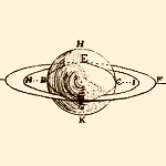 Le système de Saturne d'après Christopher Wren sys Wren
