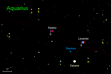 positions de Neptune selon Adams et Le Verrier positions de Neptune